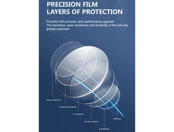 Спецификация супергидрофобной асферической линзы 1.67 ASP MR-7 с твердым многослойным покрытием