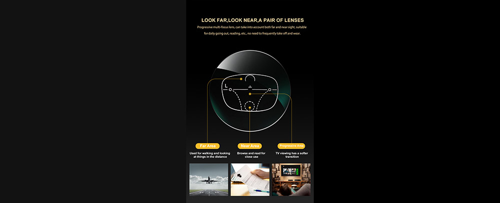 advantages-of-1.56-blue-cut-progressive-multifocal-vision-lenses-for-far-and-near-vision-lenses2.jpg